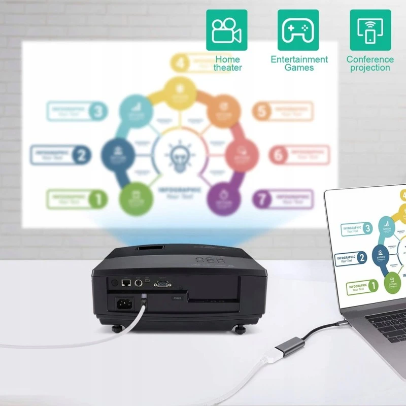 HUB do MacBook (od 2018) THUNDERBOLT 3 USB-C HDMI