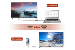 HUB do MacBook (od 2018) THUNDERBOLT 3 USB-C HDMI