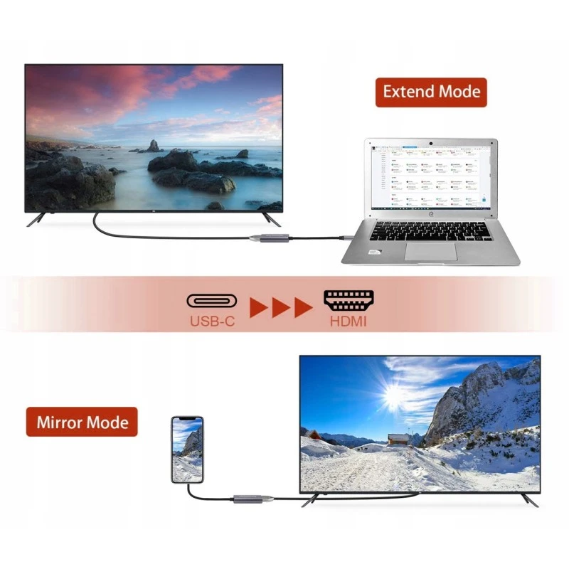 HUB do MacBook (od 2018) THUNDERBOLT 3 USB-C HDMI