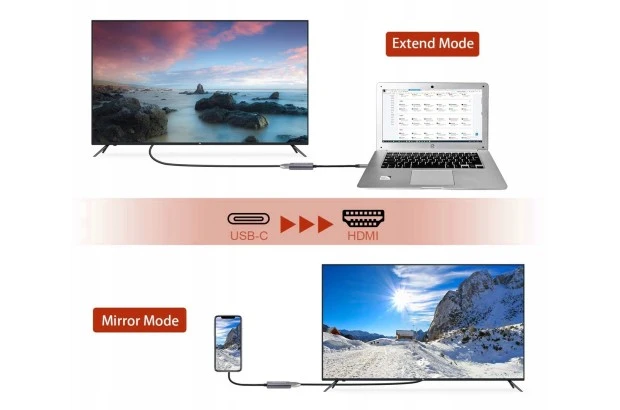 HUB do MacBook (od 2018) THUNDERBOLT 3 USB-C HDMI