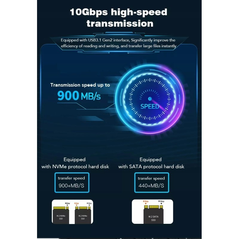 Adapter dysku SSD NVME / NGFF do USB 3.0 3.1 Typ C