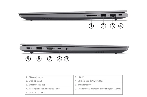 B2B Laptop dla Biznesu Lenovo ThinkBook 16 Gen 6 / 21KH0077PB / Intel i7-13 / 16GB / SSD 512GB / Intel Xe / WUXGA / Win 11 Pro