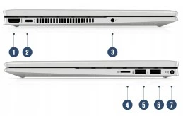 Laptop 2w1 HP 14 x360 i5 10rdz 1TB SSD FHD W11 PRO 60V06UA