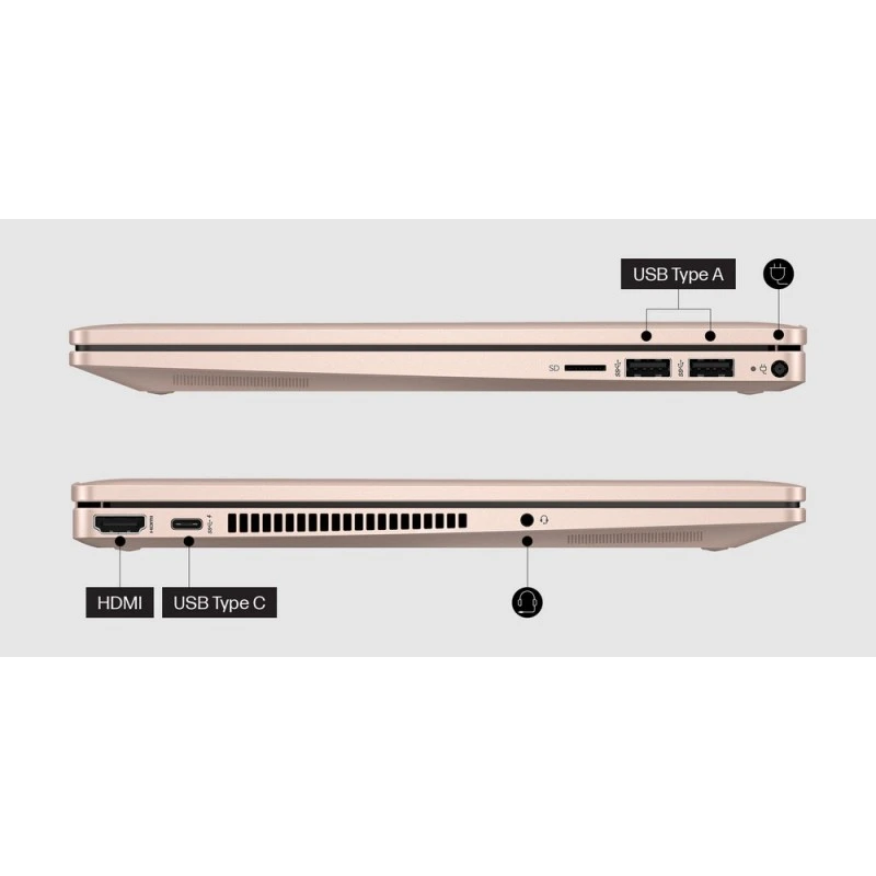 Laptop HP Pavilion X360 14-ek1008nx / 8F1M2EA  / i5-13 / 8GB / SSD 512GB / Intel Xe / FullHD / Win 11 / Dotyk / Różowy