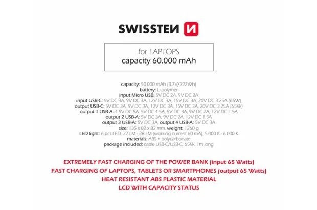 SWISSTEN Powerbank 60000 mAh 4x USB-A USB-C 65W do telefonów laptopów (220 139 43)