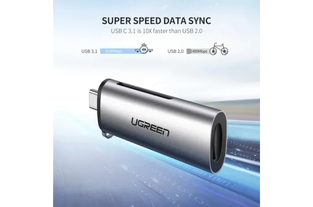 Czytnik kart TF/SD UGREEN USB-C Card Reader