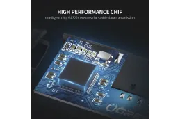 Czytnik kart TF/SD UGREEN USB-C Card Reader